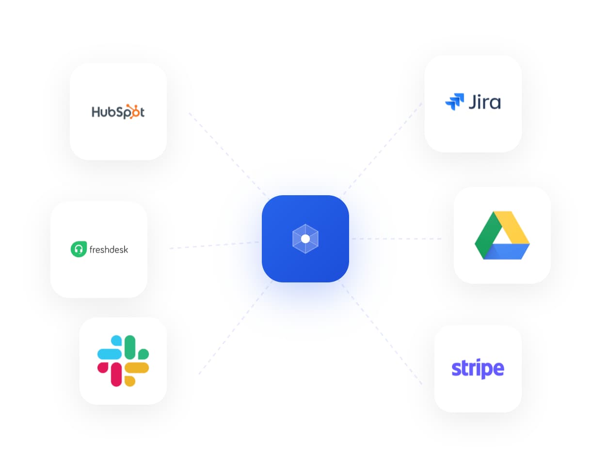 Best SaaS tools for founders connected