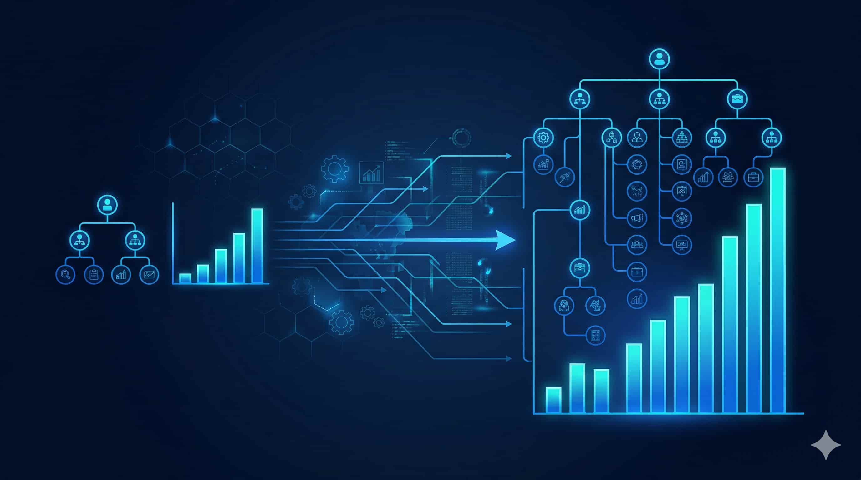 Scaling SaaS from 1M to 10M ARR
